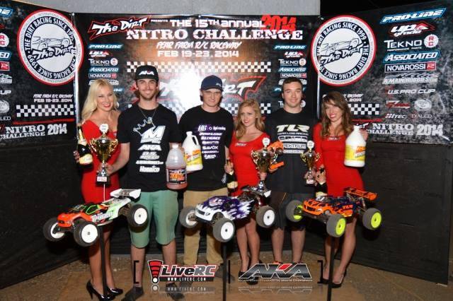 Main Photo: THE UNPROFESSIONALS: Dirt Nitro Challenge picks