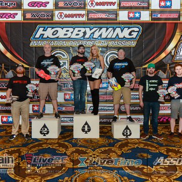 Gallery Photo 60 for 2018 IIC