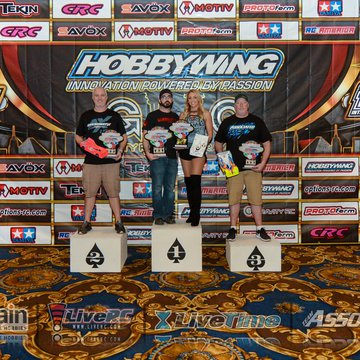 Gallery Photo 61 for 2018 IIC