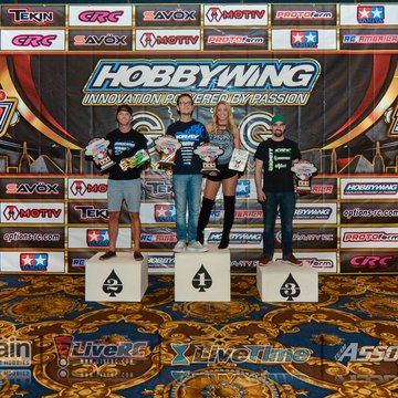 Gallery Photo 67 for 2018 IIC