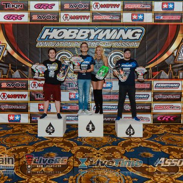 Gallery Photo 75 for 2018 IIC