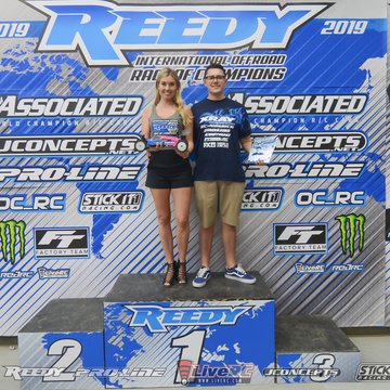 Gallery Photo 146 for 2019 Reedy International Off-Road Race of Champions