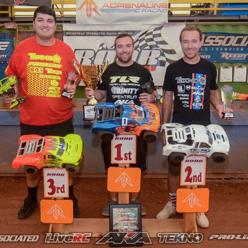 Gallery Photo 111 for 2019 ROAR 1:8 and Short Course Electric Off-Road Nationals