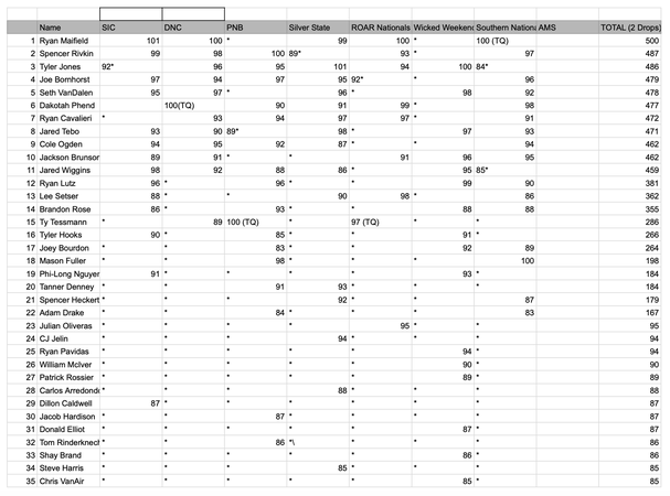 Screen Shot 2021-10-21 at 1.37.38 PM.png